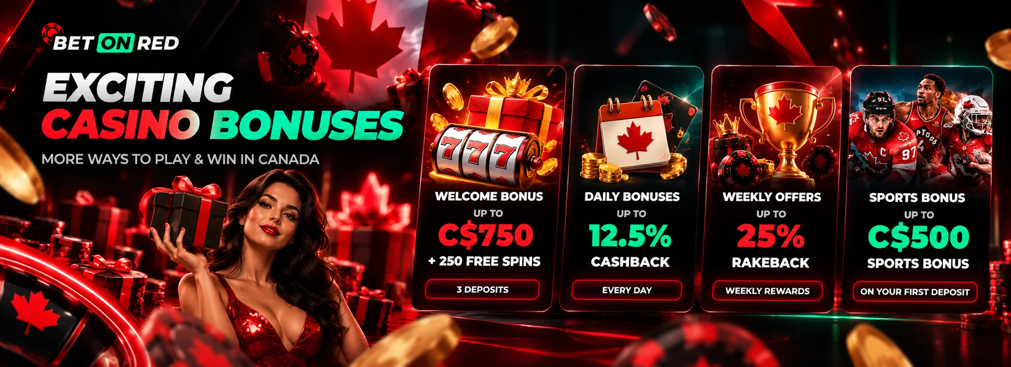 Betonred Casino Bonuses and Promotions