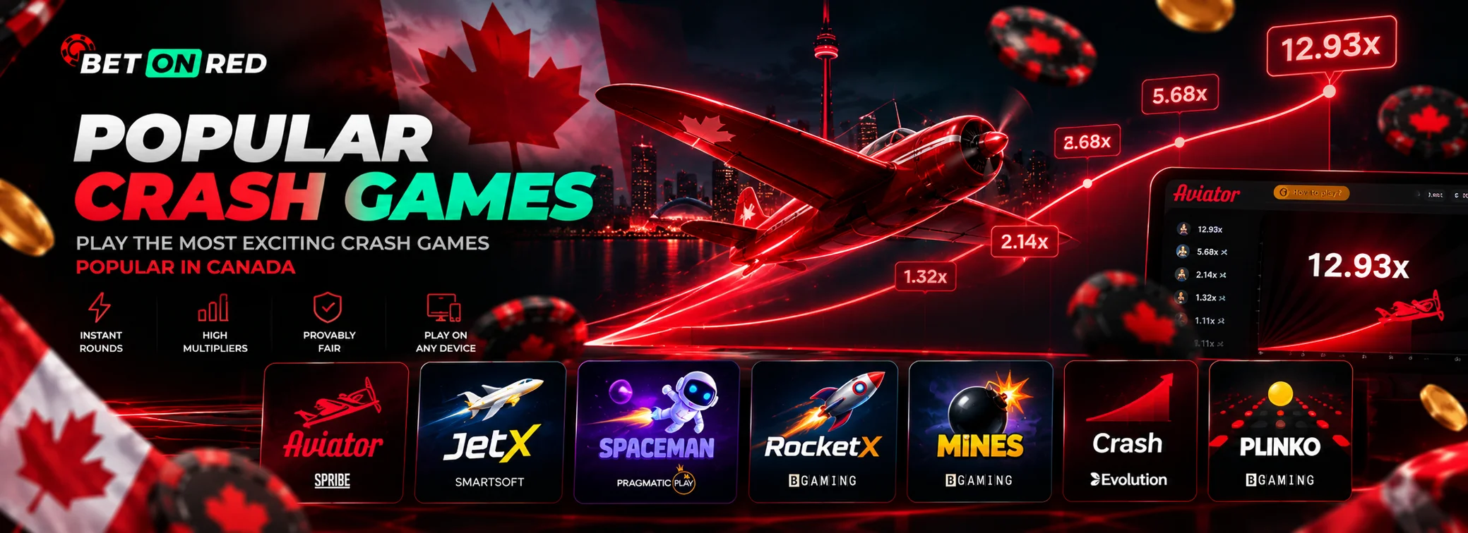 Betonred Casino Features, Registration & Security
